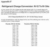 Images of Refrigerant Charge Calculator