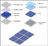 Images of Solar Cell Components