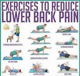 Core Muscle Strengthening Exercises For Seniors Images