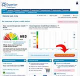 View Experian Credit Report Images