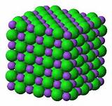 The Atoms In A Molecule Of Hydrogen Chloride Are Held Together By Photos