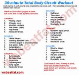 Full Body Circuit Training Images