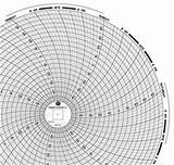 Images of Graphic Controls Circular Charts