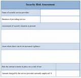 Security Assessment Guidelines For Financial Institutions