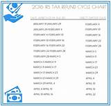 Tax Return Estimator 2016 Photos
