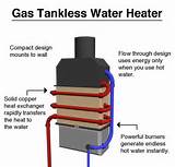 Gas Tankless Water Heater Photos