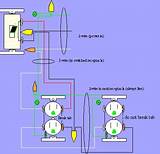 Electrical Outlets Diagram