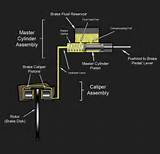 Pictures of Hydraulic Pump Schematic