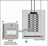 Images of Whole House Electrical Surge Protector