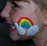 Face Painting Supplies For Beginners Images