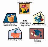 How To Be A Good Life Insurance Agent Images