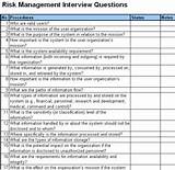 It Management Questions In The Interview