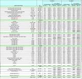 Interchangeable Tire Sizes Chart Photos