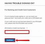Citibank Credit Card Payment By Phone Photos