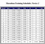 Marathon Running Training Schedule