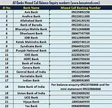 Pictures of How To Check Bank Balance