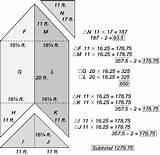 Calculate Roofing Materials Photos