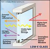 Low E Window Glass