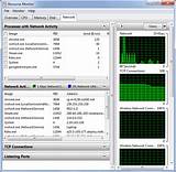 Resource Monitor Software