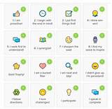 Photos of How Does Class Dojo Work
