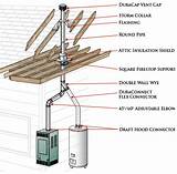 Pictures of Gas Pipe Installation Guide