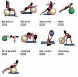 Core Exercises Using Balance Ball Pictures