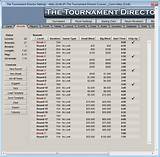 Poker Tournament Schedule Pictures