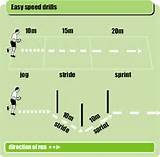 Photos of Rugby Fitness Exercises