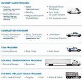 Images of Commercial Motor Vehicle Insurance Quote