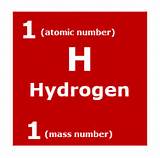 Hydrogen Atom Mass Number Photos