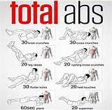 Fitness Exercises For Abs Photos
