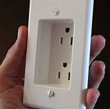 Images of Recessed Electrical Outlet