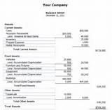 Pictures of Balance Sheet Of It Company
