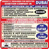 Dubai Civil Engineering Jobs For Freshers