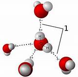 Pictures of Hydrogen Gas Definition