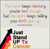 Inspirational Quotes For Someone Fighting Cancer Photos