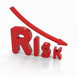 Pictures of Risk Management It