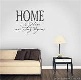 Images of Home Quotes Wall Art