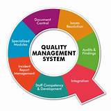 It Quality Management System Photos