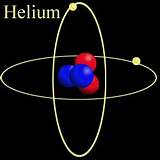 Helium Gas Properties Pictures