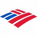 Personal Loans Through Bank Of America Images