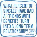 Friends Of Benefits Quotes