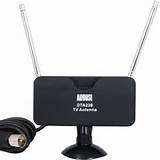 Pictures of Tv Aerial Portable