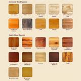 Photos of Types Of Wood With Pictures