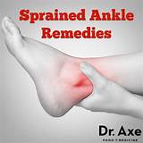 Sprained Ankle Recovery Tips