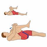 Gluteal Muscle Exercises