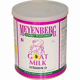 Images of Goat Milk Powder