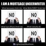 Pictures of Mortgage Loan Underwriter