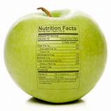 Study Online Nutrition Degree Pictures