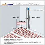 Pictures of Electrical Requirements For In Floor Heating